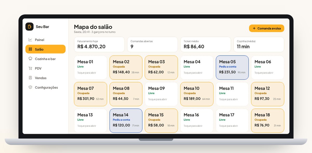 Mapa do salão do Nitro Comanda