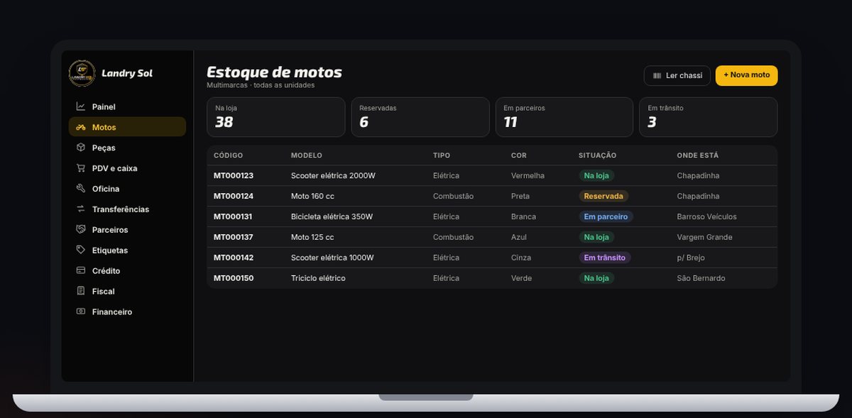 Estoque de motos no tema Multimarcas